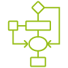 Mapping your business processes