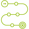 Developing an ERP roadmap